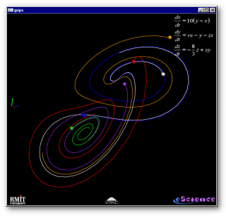 Lorenz Attractor