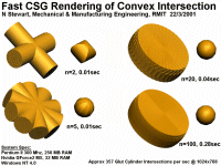 Convex Intersection